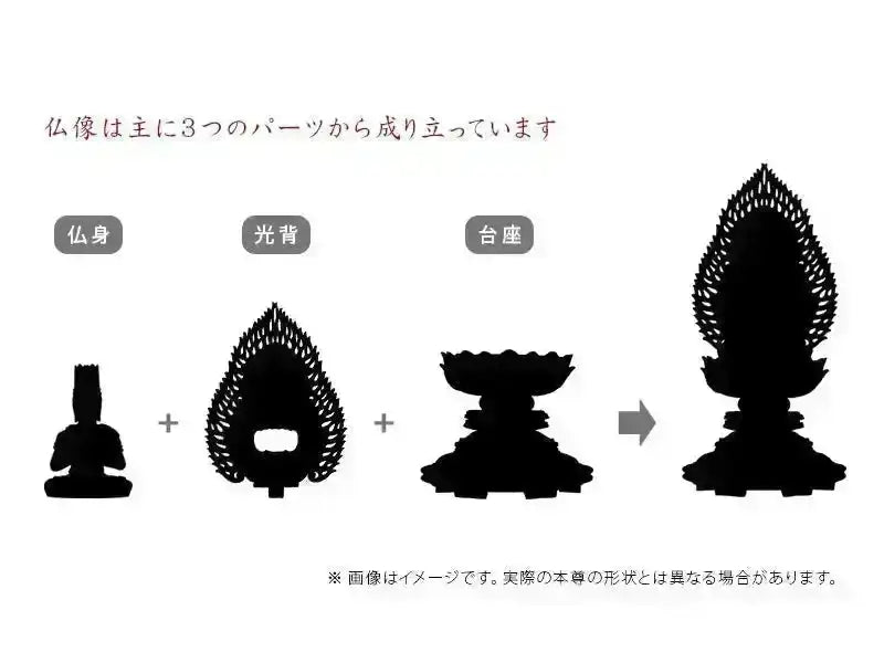 桧木仏像 丸台座 大日如来 【真言宗】 | 本尊・脇侍の通販