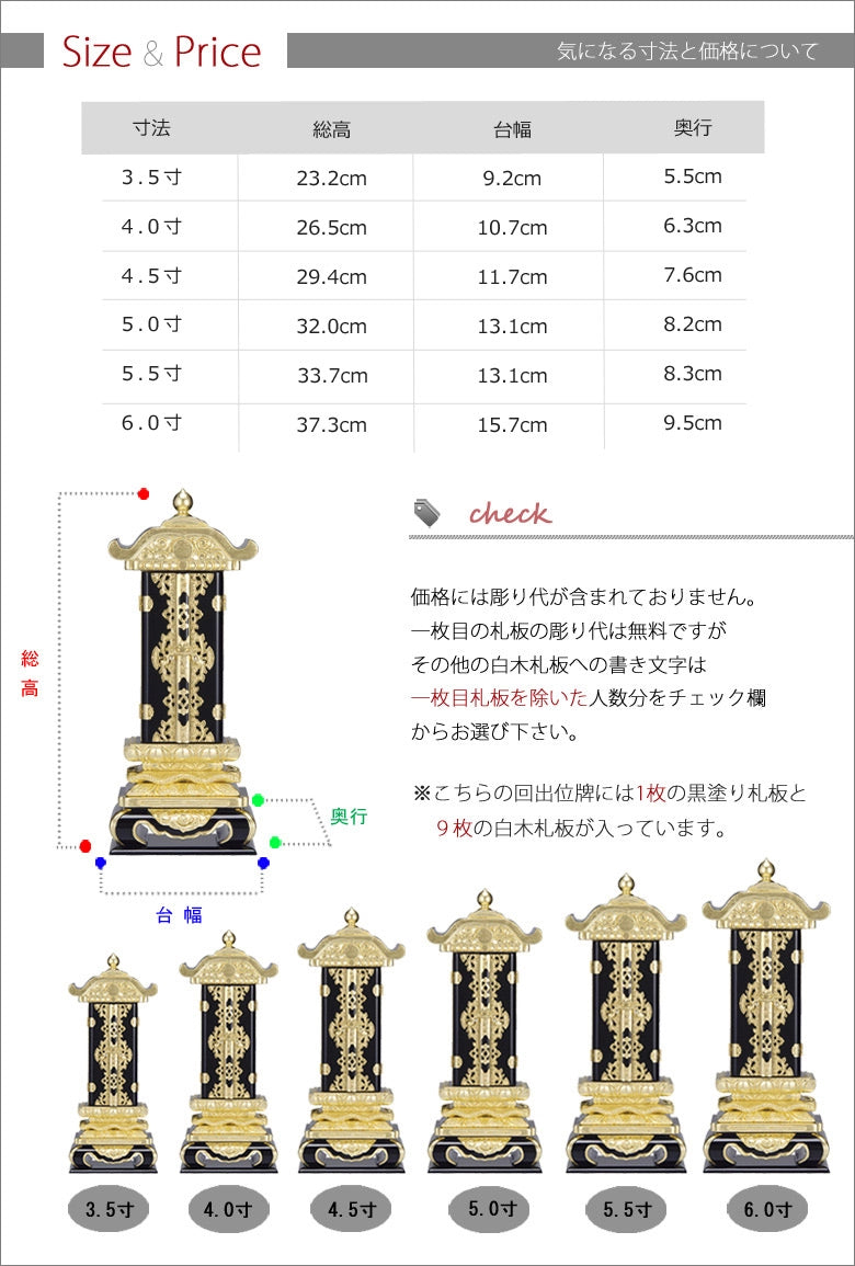 回出位牌 「猫丸型」 会津塗り 3.5寸～6.0寸の商品画像7枚目