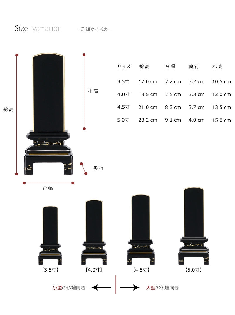会津蒔絵位牌 京彩 天の川 上塗り仕上げの商品画像7枚目