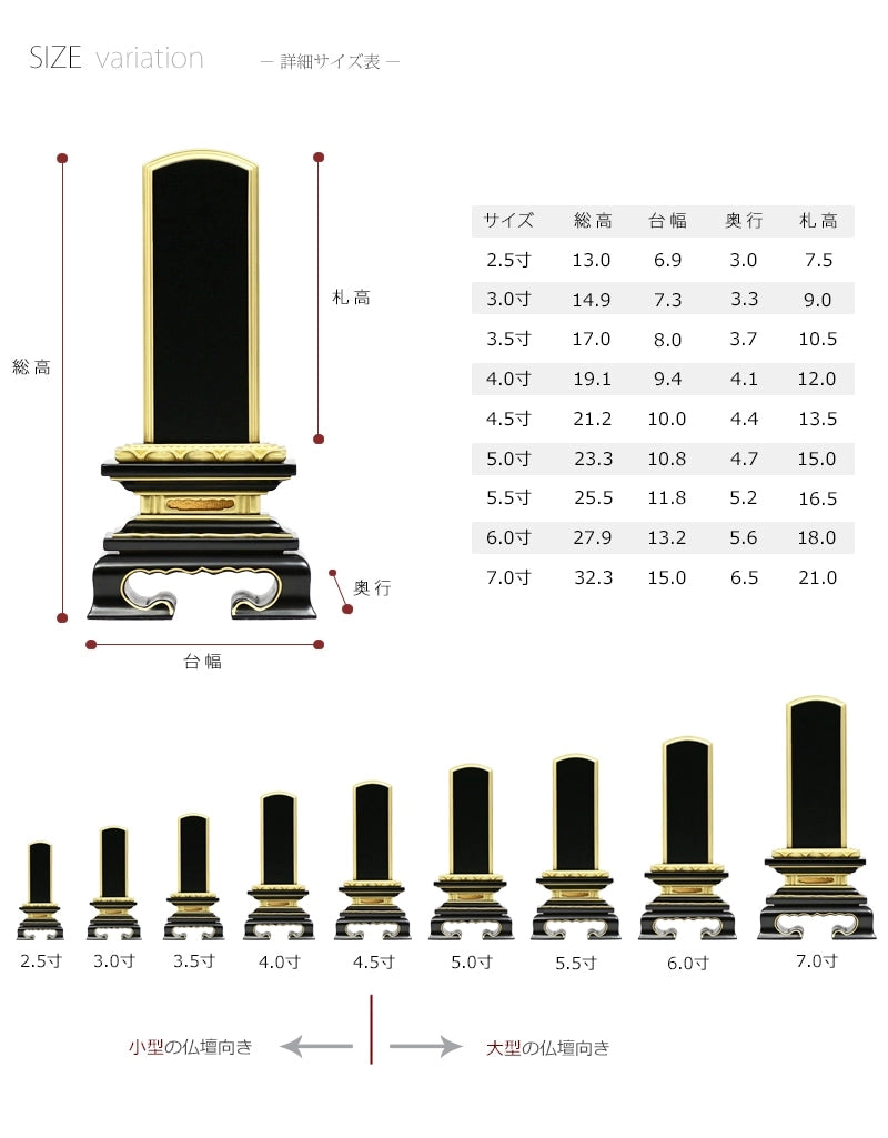 会津塗位牌 「蓮華付春日」 普通塗り仕上げのサイズの参考ページです。