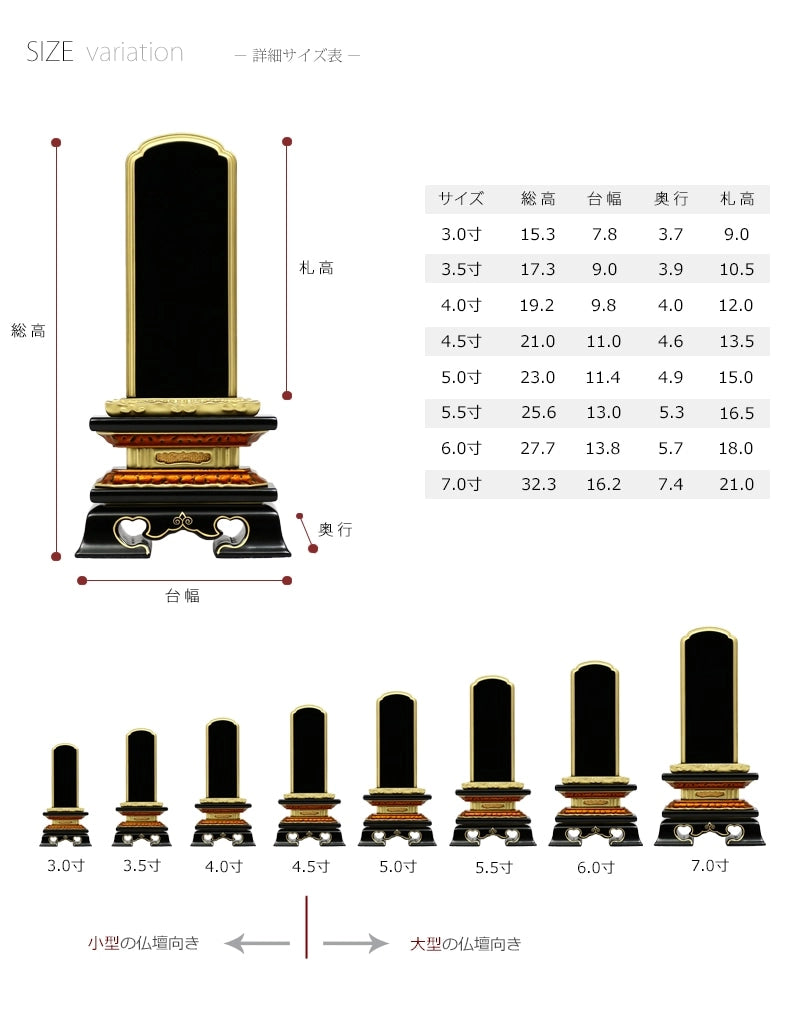 会津塗位牌 「勝美」 普通塗り仕上げのサイズの参考ページです。