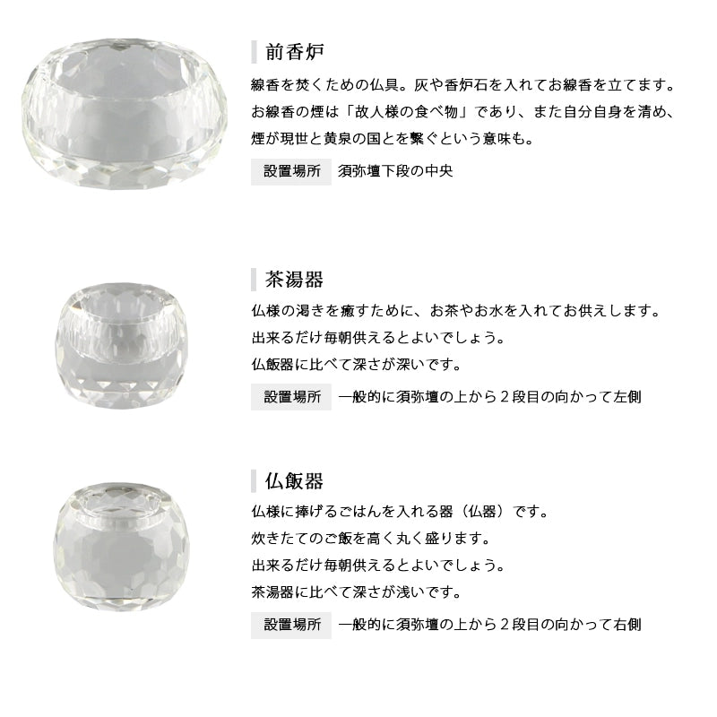 クリスタル仏具 「雫」 5点セットの各仏具の説明