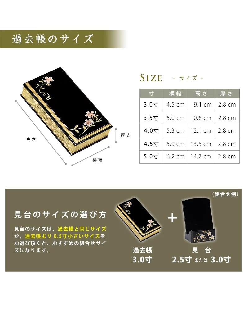 過去帳の詳細サイズ表