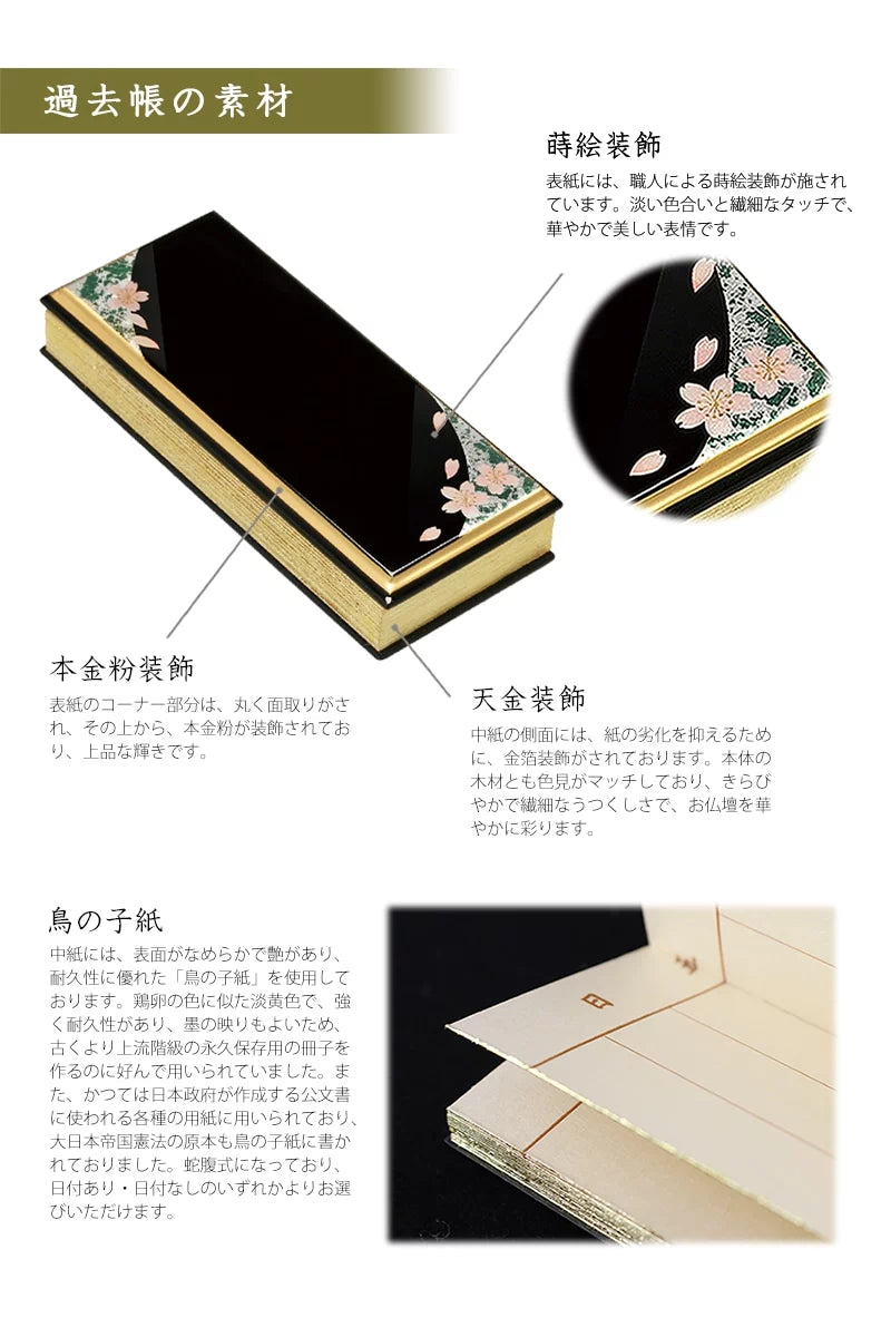 上蒔絵 過去帳 箔散桜の素材について