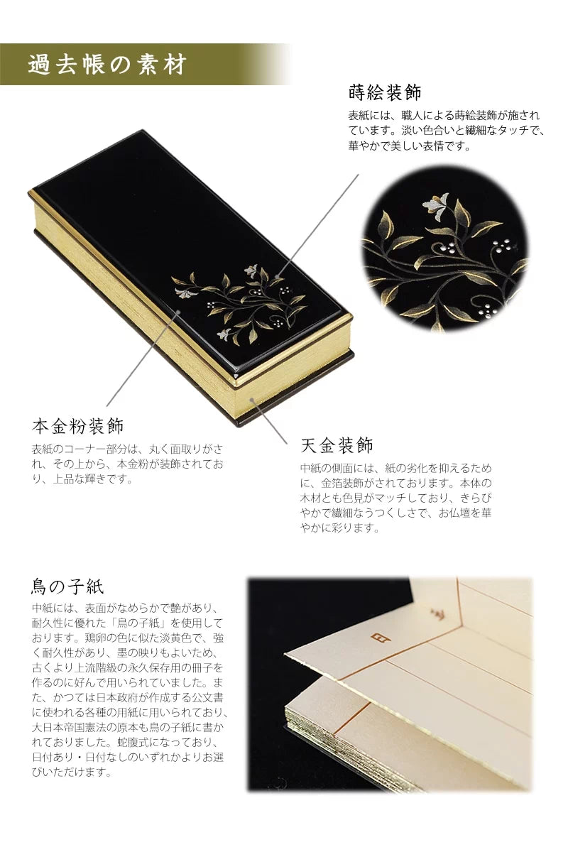 上蒔絵 過去帳 更紗の素材について