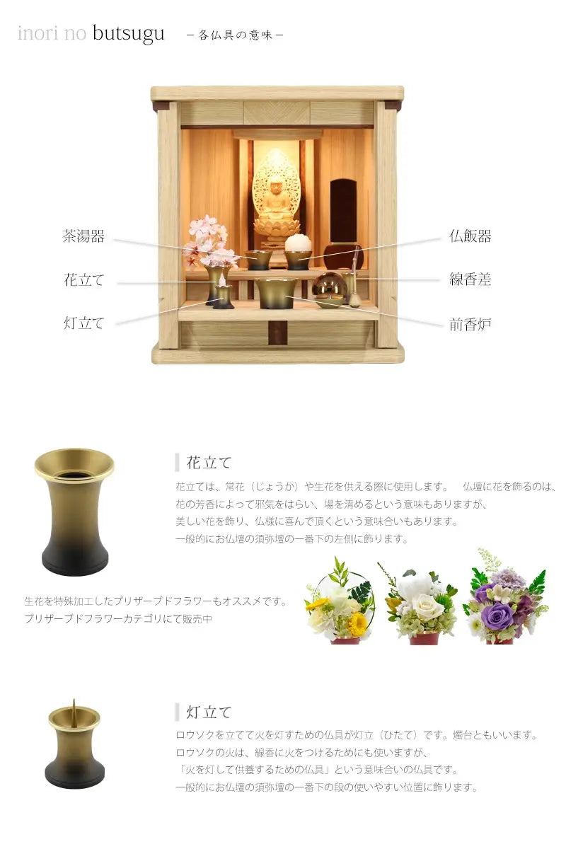 モダン仏具セット シャンテ マットゴールド 各仏具の説明。