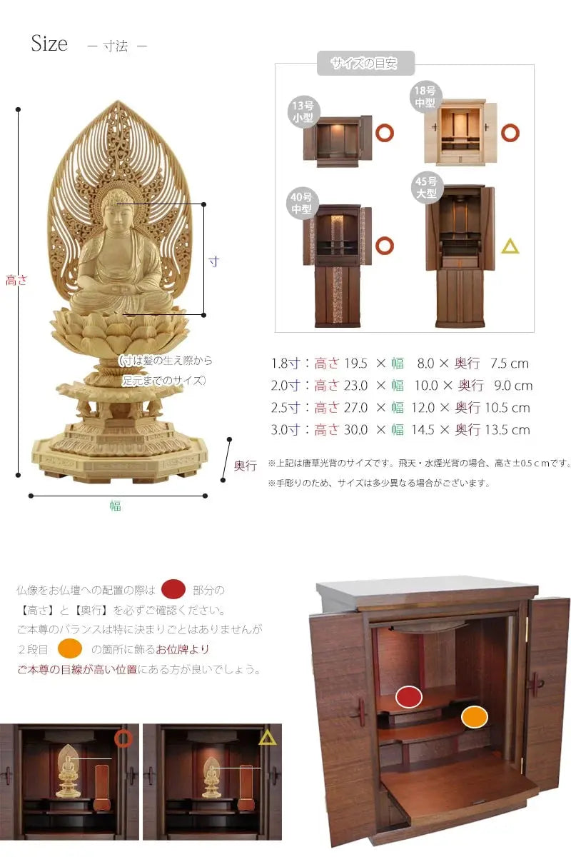 仏像の詳細サイズ・当仏像に合うお仏壇のサイズについて