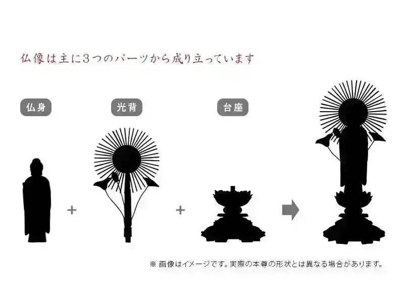 本柘植仏像 上彫り 六角台座 東立弥陀【浄土真宗大谷派】 | 本尊・脇侍