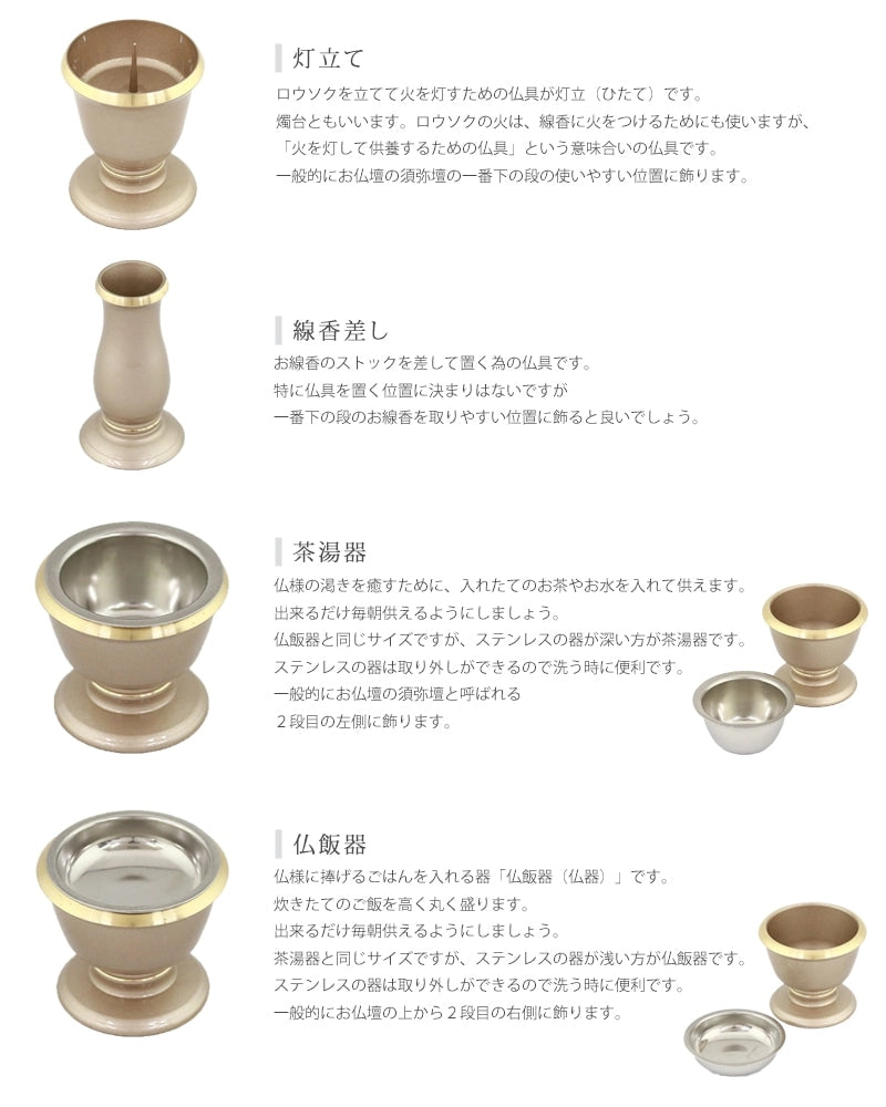 モダン仏具 マカロン バニラの仏壇設置イメージと仏具の説明