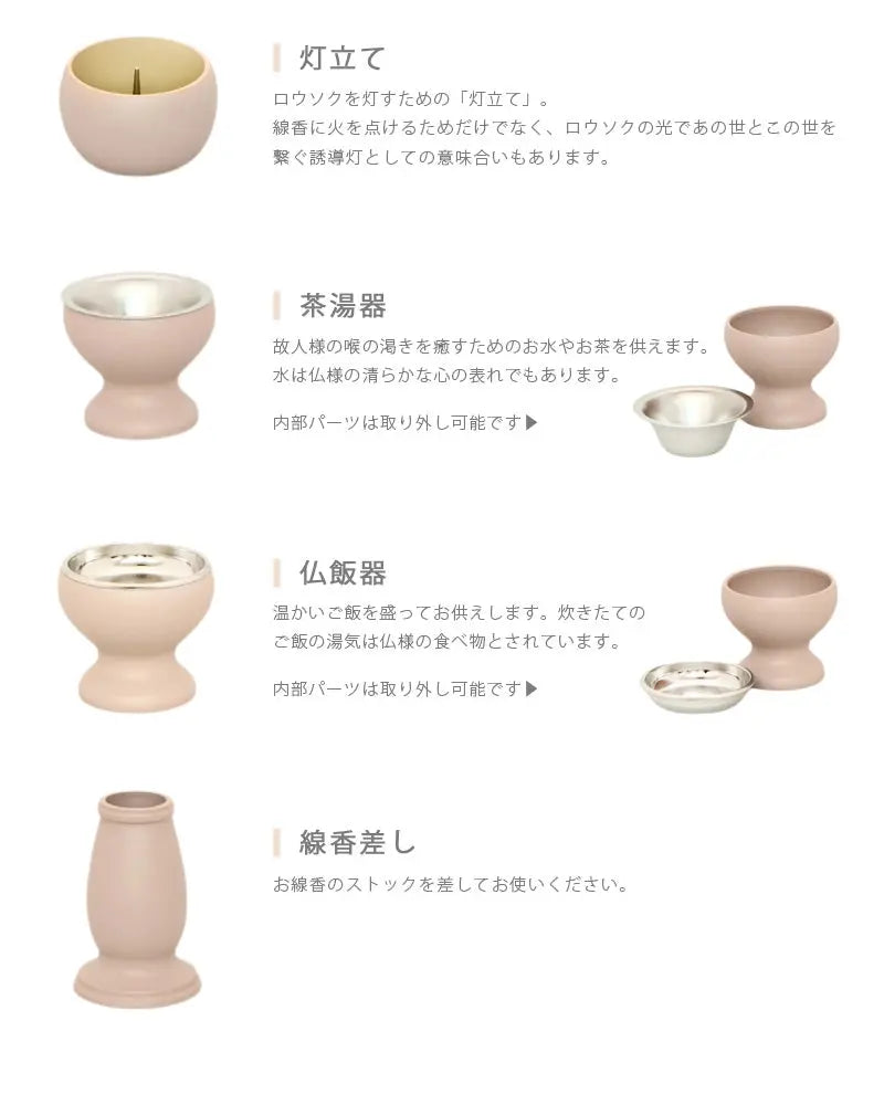 シンプル仏具セット エクリュ ピンクベージュ の各仏具の意味②