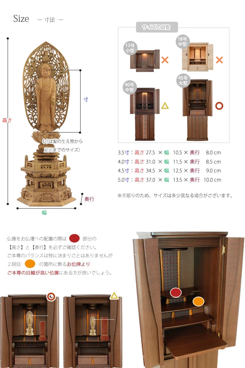 仏像の詳細サイズ・当仏像に合うお仏壇のサイズについて