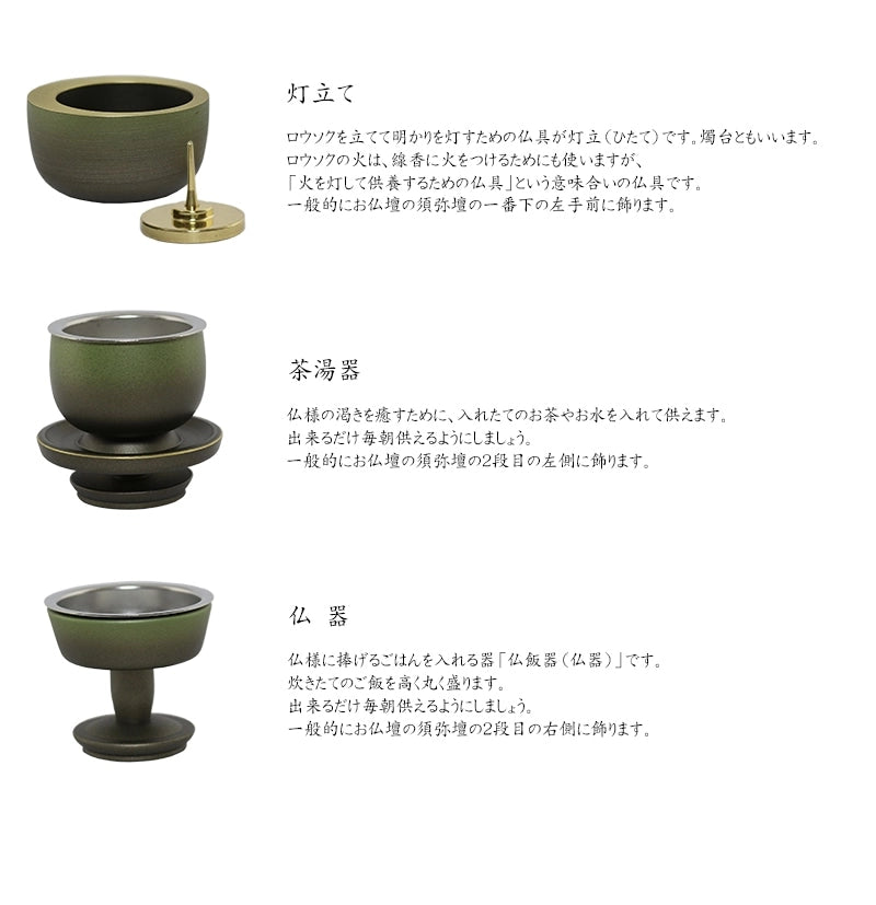 モダン仏具 光輪 草原の各仏具の説明