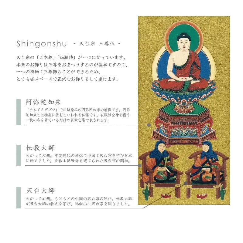 新世紀掛軸 綺羅 三尊仏【天台宗】の詳細仕様について①