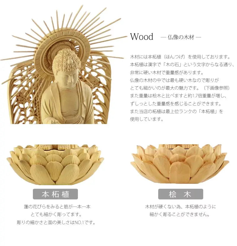 本柘植仏像 上彫り 八角台座 西立弥陀【浄土真宗本願寺派】の商品画像2枚目