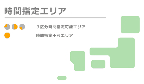 アートセッティングデリバリーの時間指定