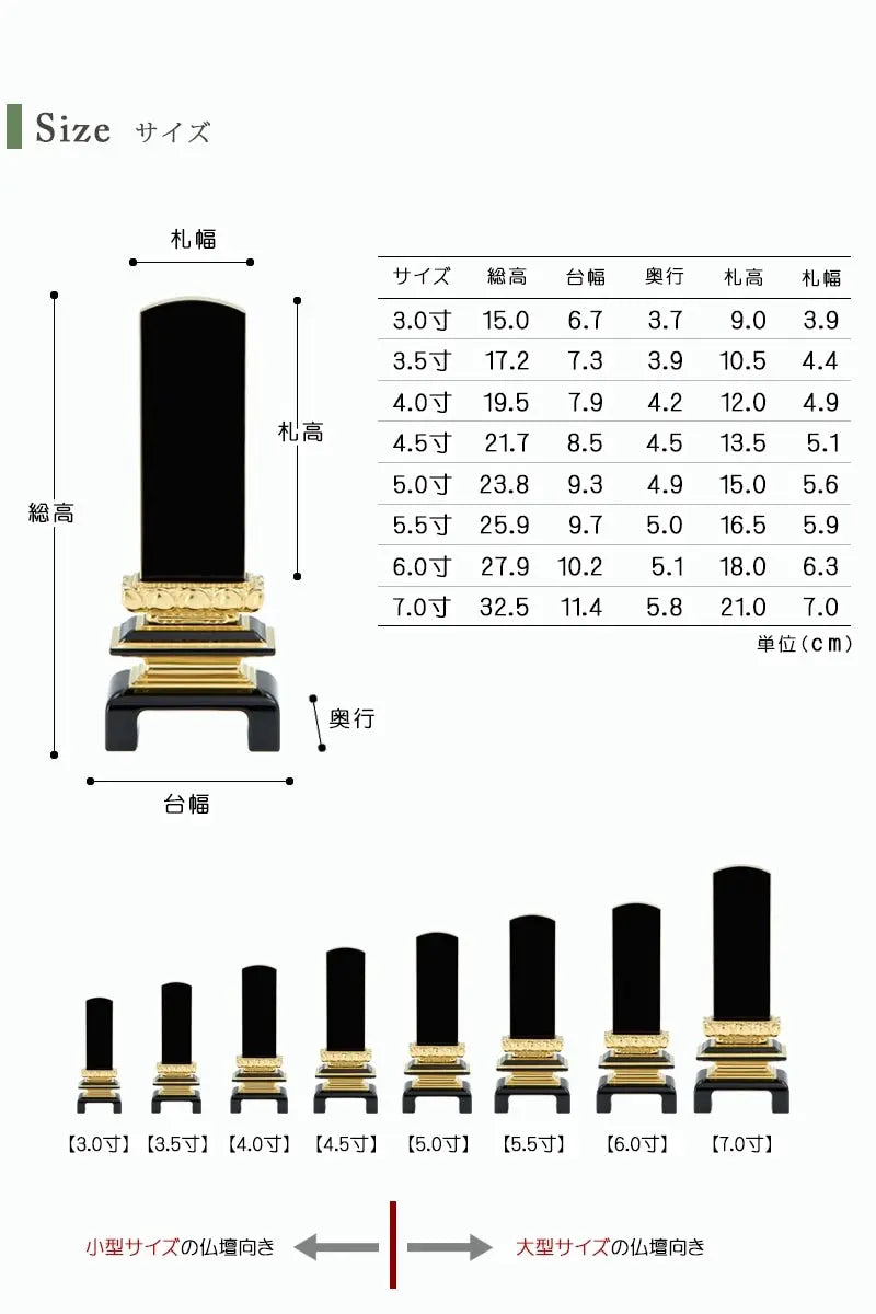 お位牌のサイズ。