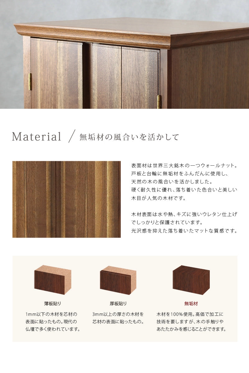 素材について