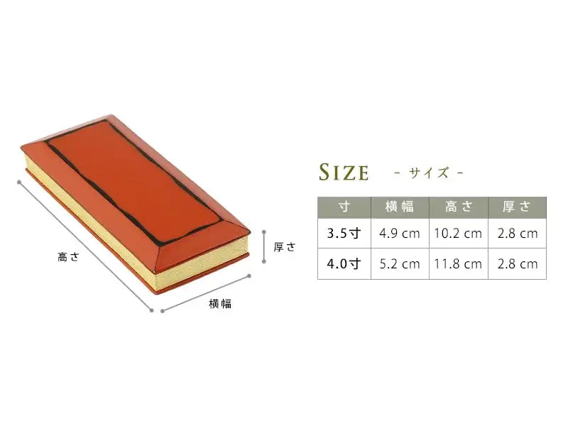 常樂過去帳 根来研ぎ出しのサイズ