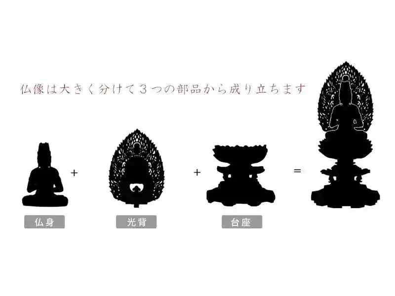 檀木仏像 八角台座 大日如来 眼入り 飛天光背【真言宗】 | 本尊・脇侍