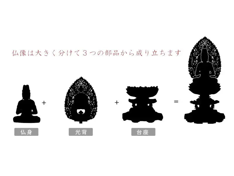 檀木仏像 八角台座 大日如来 眼入り 飛天光背【真言宗】の商品画像5枚目