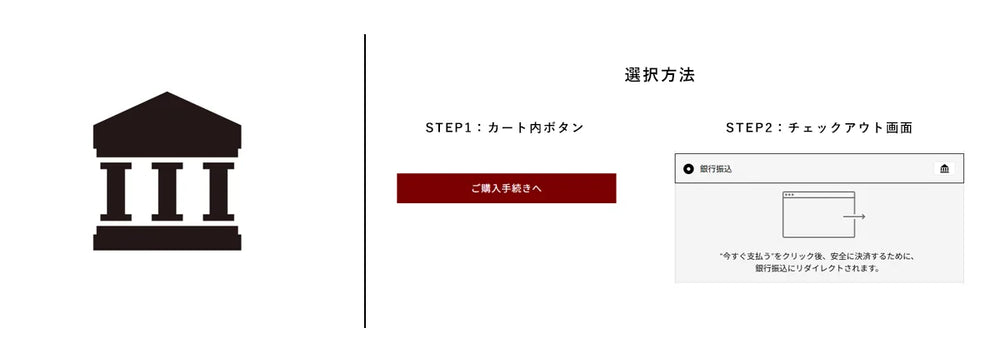 銀行振込（大きな金額のお支払い向き。ご入金頂いてからお手配開始。）