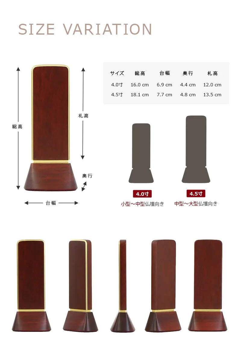 サイズについて