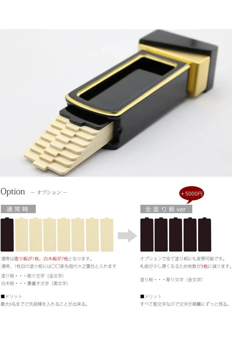 回出位牌の差板の説明。オプションとしてすべて塗り板にも変更可能です。