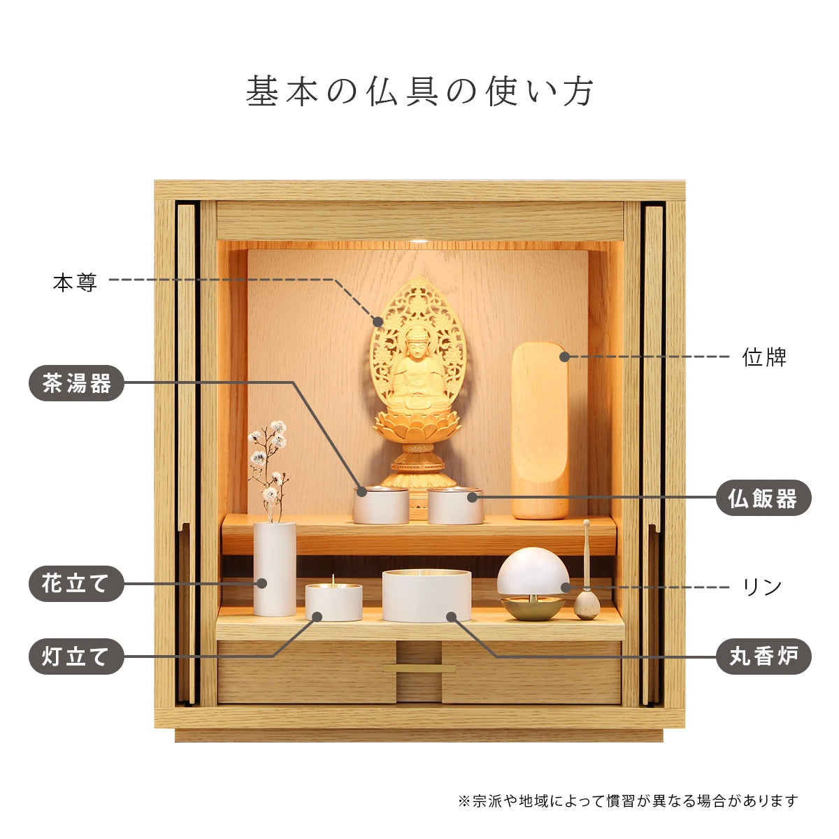 モダン仏具セット SEN マットホワイトの飾り方