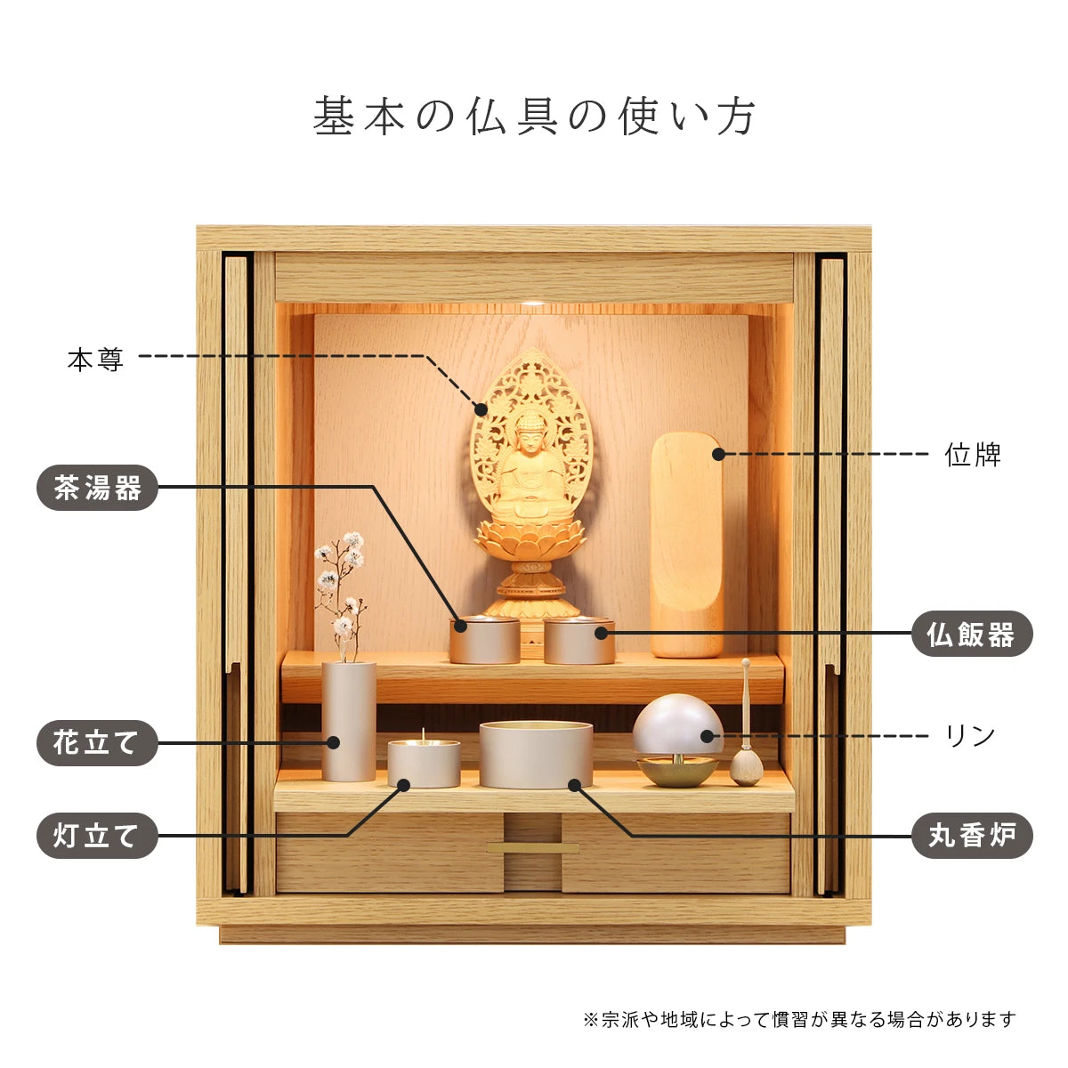 モダン仏具セット SEN マットバニラの飾り方