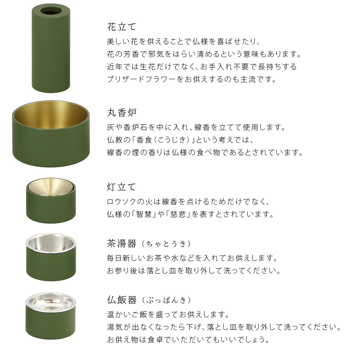 モダン仏具セット SEN マットオリーブの各仏具の意味