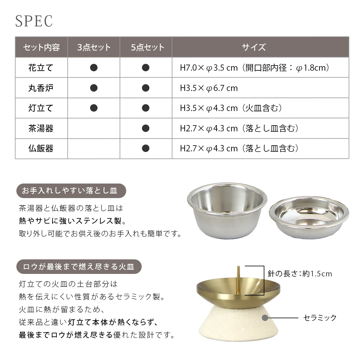 monmon　3点おまとめ 3点おまとめ ポケモンカード まとめ売り ZX様 リクエスト 3点 まとめ商品