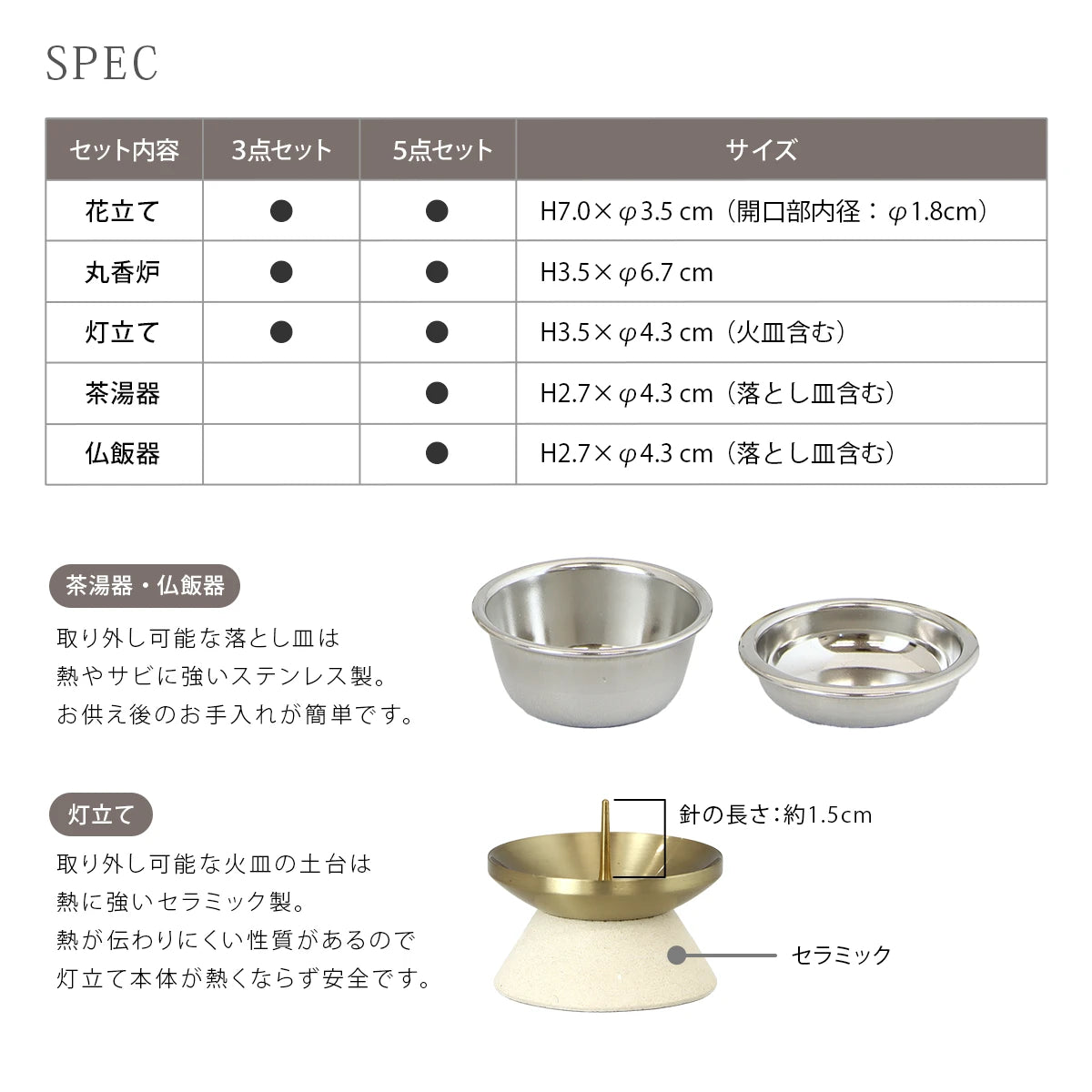 モダン仏具SEN のサイズとスペック