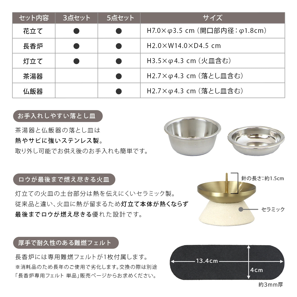 モダン仏具SEN 長香炉セットのサイズとスペック