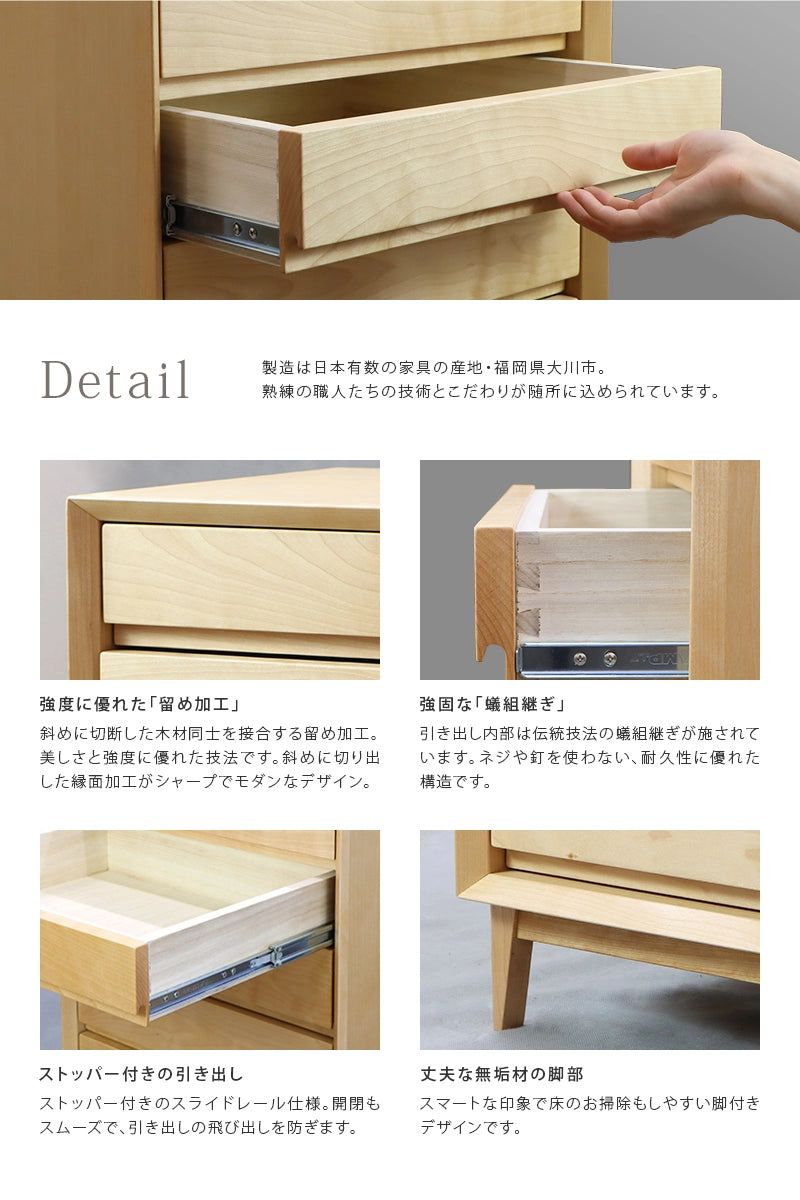 機能について