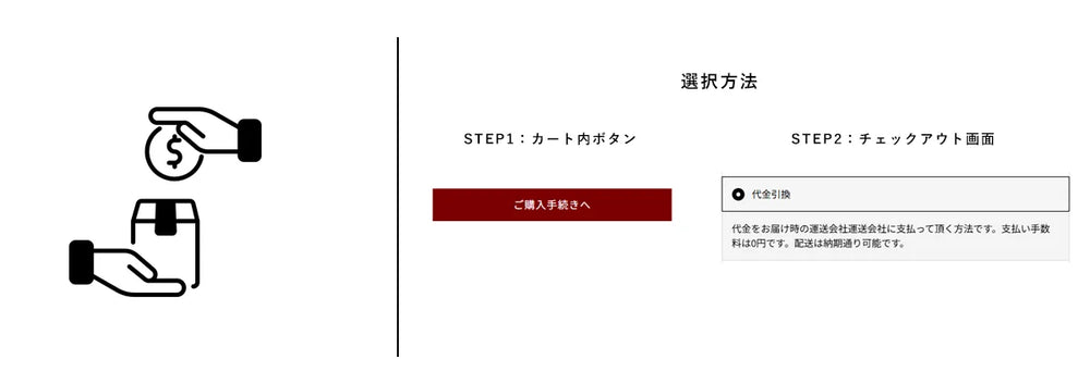 代金引換（届いた際に現金でお支払い。手数料300円。）