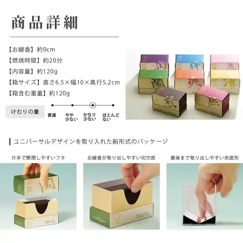 玉初堂 ルームインセンスリビングシリーズ 選べる8種類【ギフト