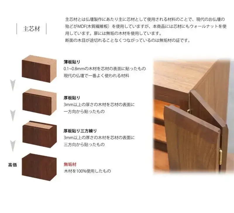 ポルトシリーズはウォールナット無垢材を贅沢に使用しています。