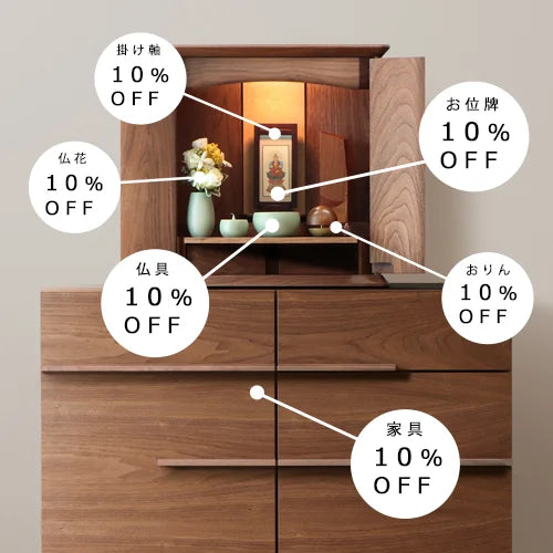 ルミエールの割引サービス