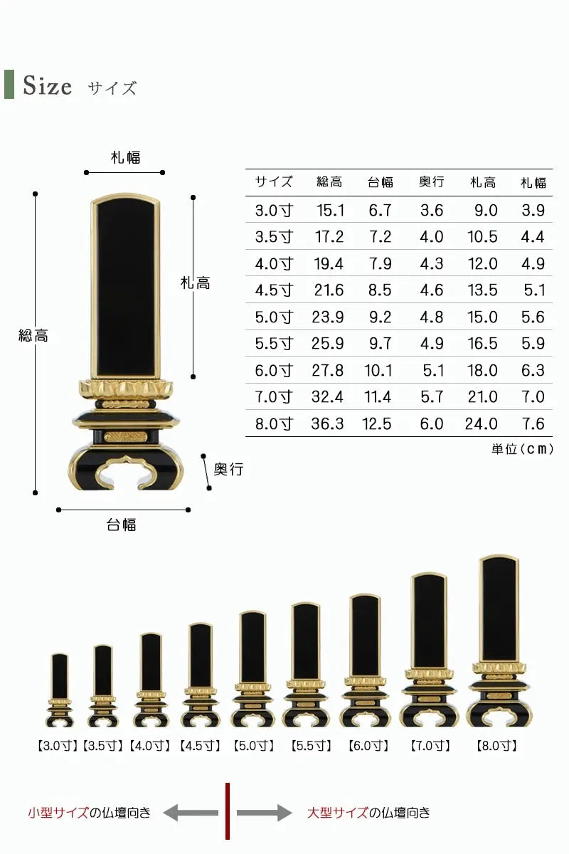 お位牌のサイズ。