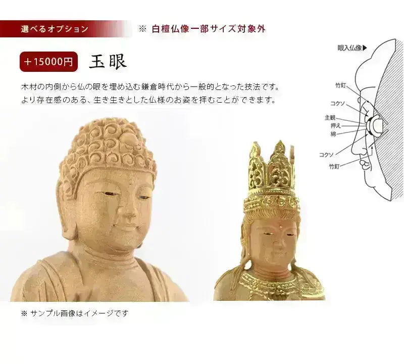 白檀仏像の選べるオプション【玉眼】