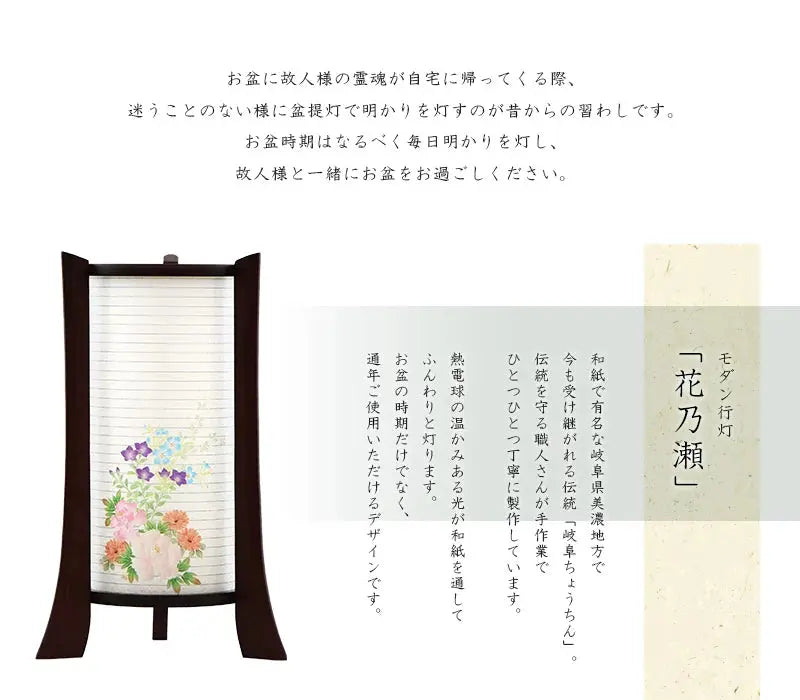 商品概要と品質表示