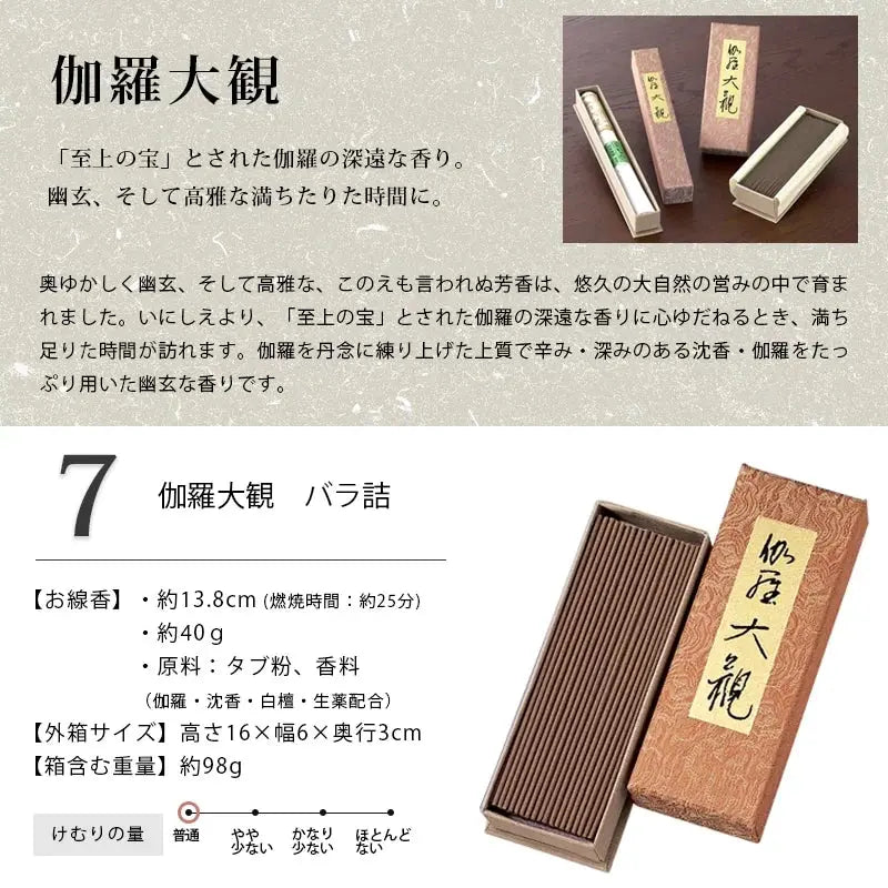 高級線香シリーズ 自宅用 商品詳細4
