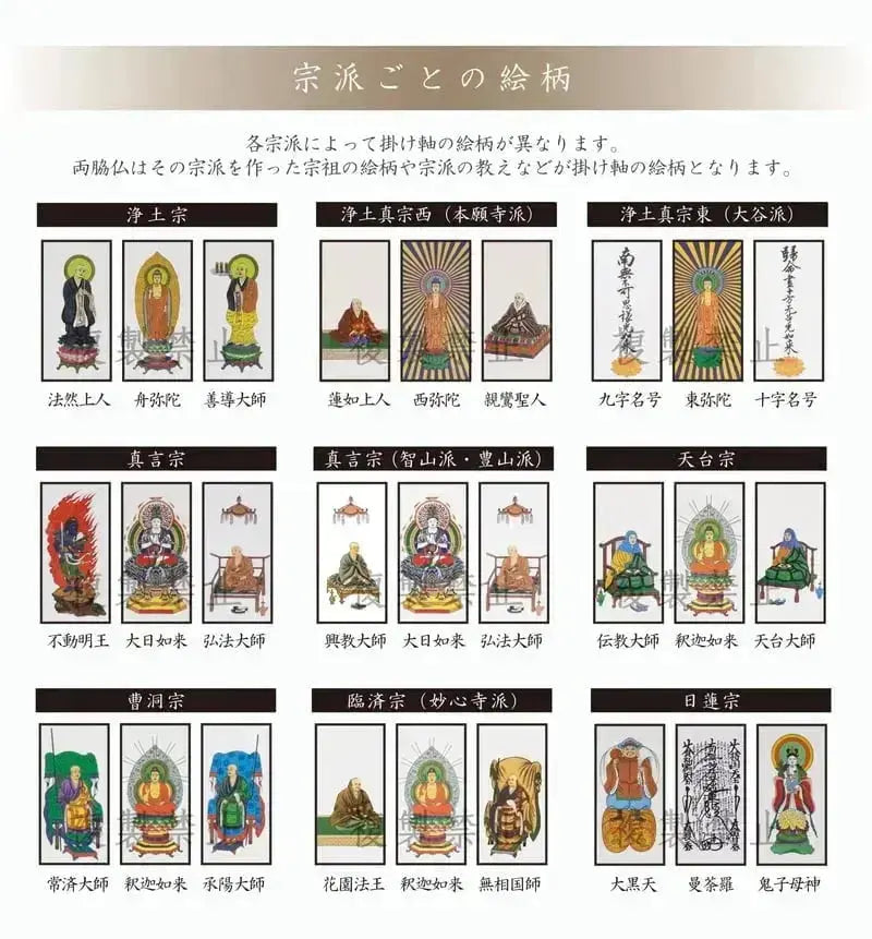 白い代紙タイプ_宗派ごとの絵柄リスト