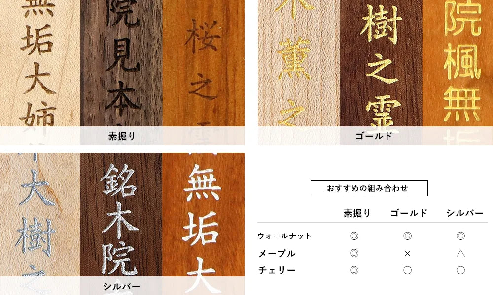 お位牌の文字色について教えてください。