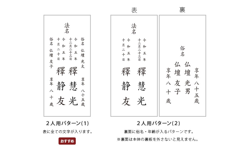 法名軸で夫婦連名で文字入れは可能でしょうか？レイアウトを教えてください。