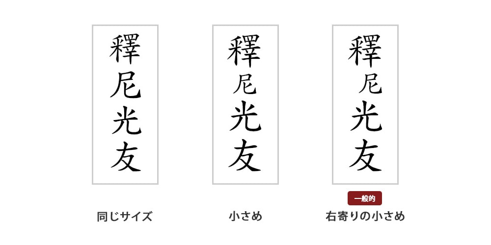 女性の法名に付くことがある「尼」の文字にも種類があると聞きました。教えてください。