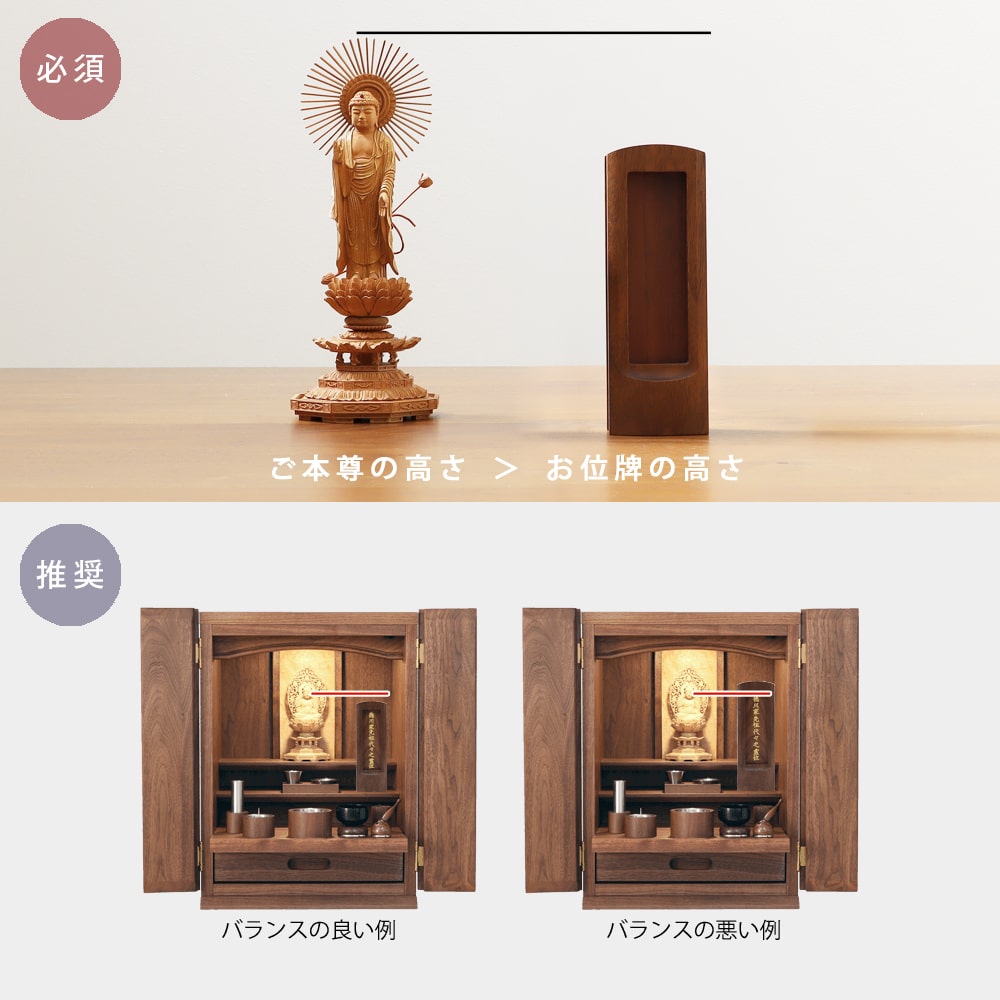 本尊の「サイズ」の選び方を教えてください。