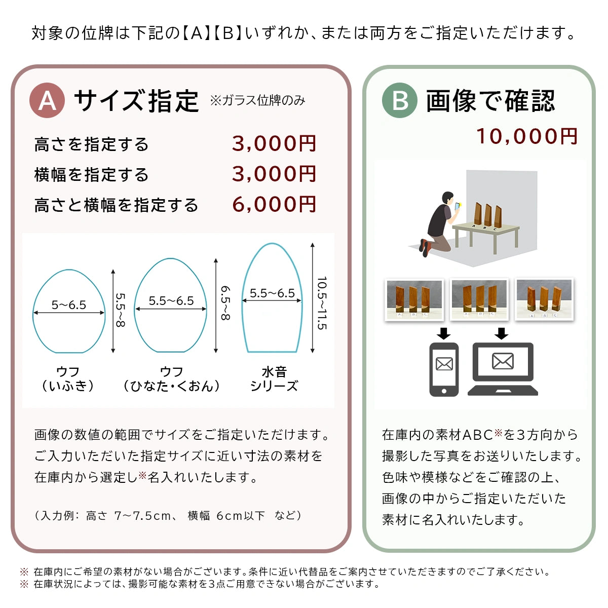 素材セレクトの内容と料金