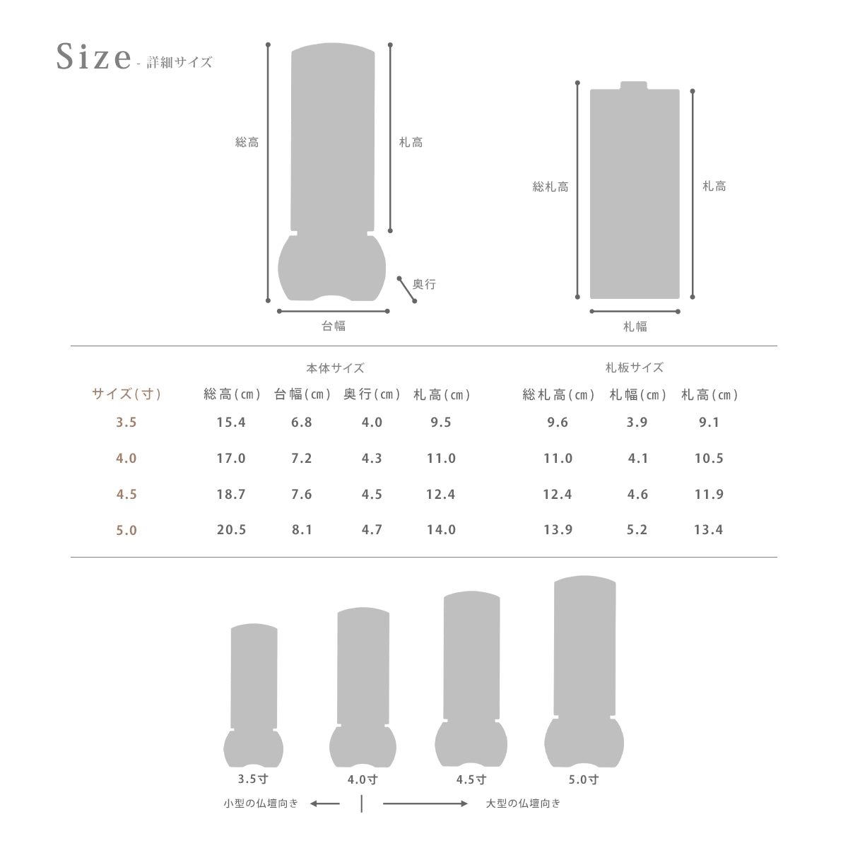 優徳 回出 心花シリーズのサイズ