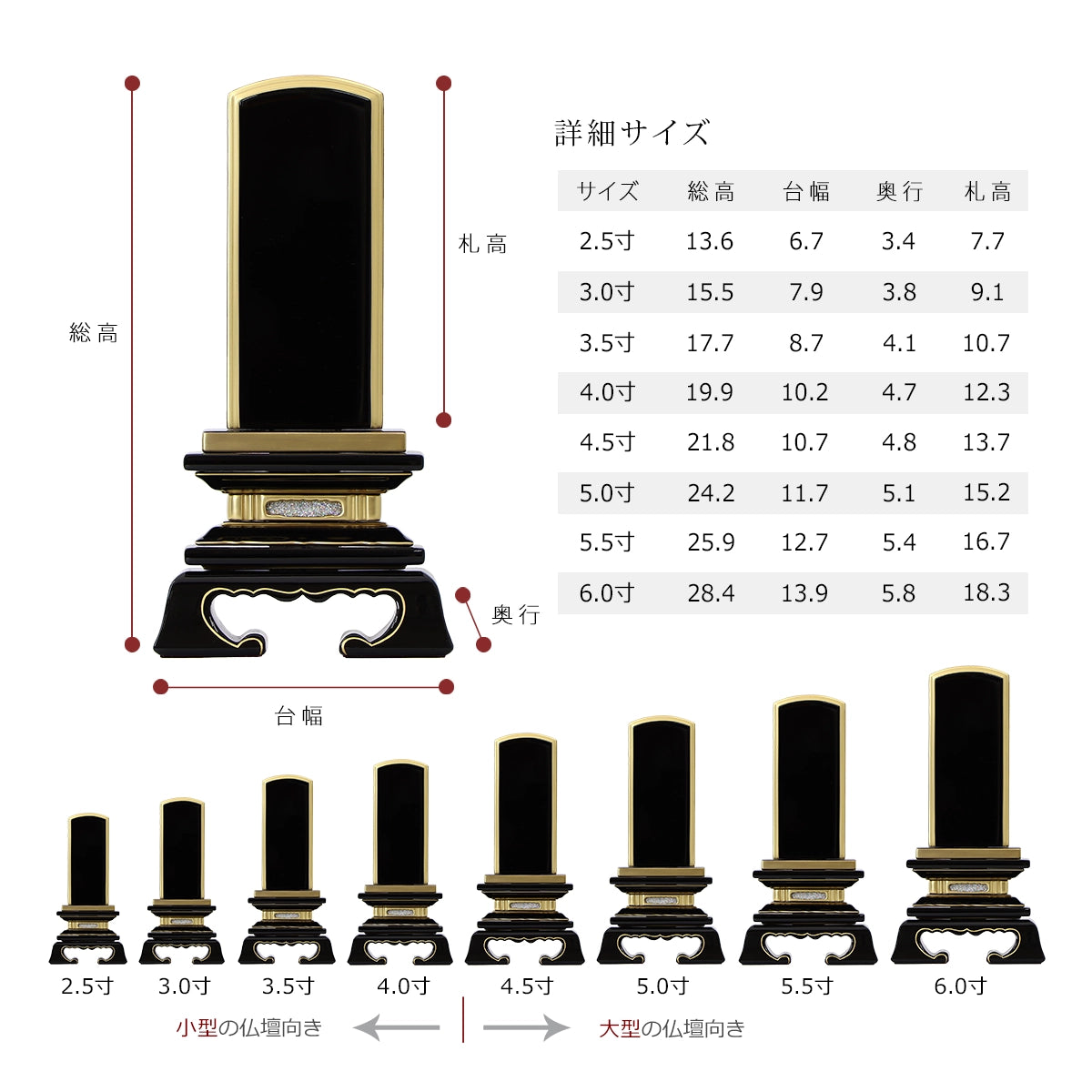 位牌のサイズは小型の2.5寸から存在感のある6.0寸まで8種をお取り扱いしています。